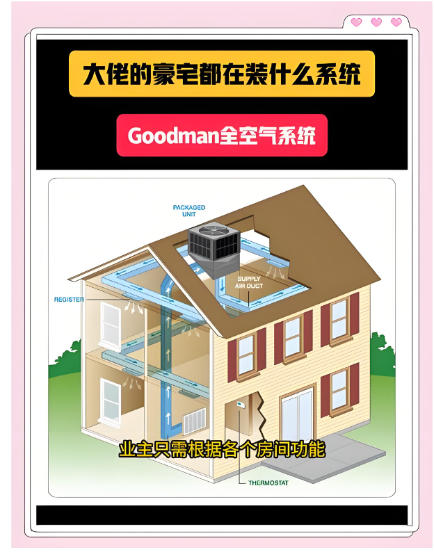 全空气系统
